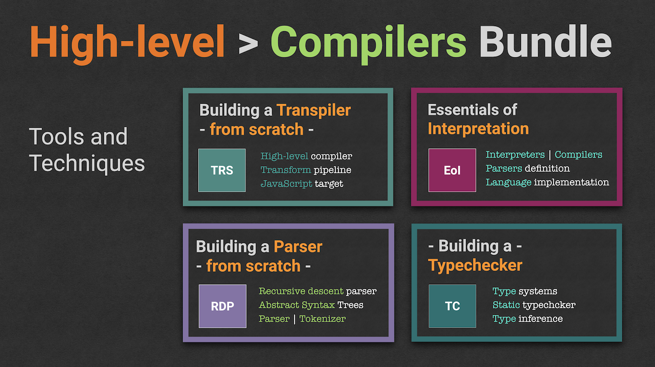 ObjectScript  Portuguese InterSystems Developer Community